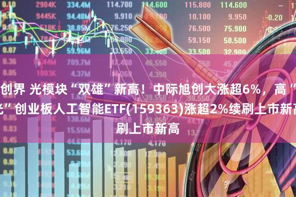 创界 光模块“双雄”新高！中际旭创大涨超6%，高“光”创业板人工智能ETF(159363)涨超2%续刷上市新高